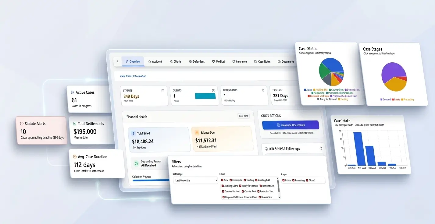 Centralized Case Information